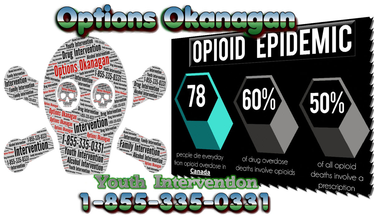 Individuals Living with Opiate Addiction - Addiction Aftercare and Continuing Care in Kelowna and Salmon Arm (Shuswap), BC